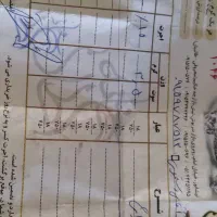 انگشتر طلا