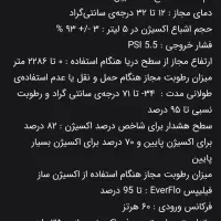 اکسیژن ساژ فیلیپس 5 لیتری|آرایشی، بهداشتی، درمانی|رشت, حومه رشت|دیوار