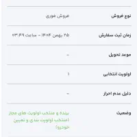 حواله فروش فوری ۳۰ روزه سمند سورن پلاس