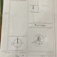 یک هکتارونیم زمین خالی روبروی پایانه جدید ج اجاره|اجارهٔ دفتر صنعتی، کشاورزی، تجاری|بندرعباس, |دیوار