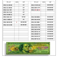 خرید و فروش سیم کارت رند ۹۱۲