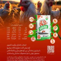 انواع چالکود  مخصوص زمستانه مستقیم از تولید کننده|عمده‌فروشی|محمدیه-قزوین, |دیوار