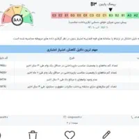 ضمانت