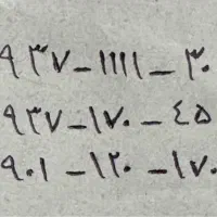 فروش سه عدد سیم کارت خشک شماره رند ایرانسل با هم