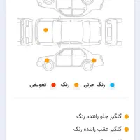 پراید مدل۸۸ فرمان هیدرولیک|خودرو سواری و وانت|شهرکرد, |دیوار
