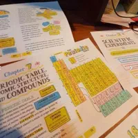 پرینت سیاه سفیدآ۴چاپ دورو۸۹۰رنگی۱۵۰۰ (حتی تعدادکم)|خدمات رایانه‌ای و موبایل|مشهد, راهنمایی|دیوار