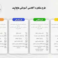 مشاوره تحصیلی + انتخاب رشته دانشگاه