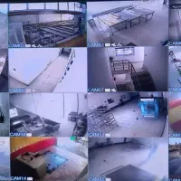 دوربین مدار بسته