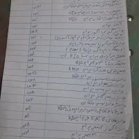 لوازم ماشین پراید پژو پیکان