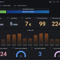 پیاده سازی ویپ VOIP نسل جدید تلفن با 14سال سابقه|خدمات رایانهای و موبایل|تبریز, |دیوار