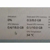کارت گرافیکRx480|قطعات و لوازم جانبی رایانه|تهران, منیریه|دیوار
