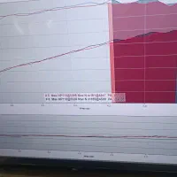 206اسپرت تیپ5. نقد.اقساط|خودرو سواری و وانت|حمیدیا, |دیوار