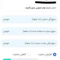 امتیاز وام