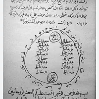 دعا نویسی و سرکتاب