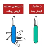 استخدام فروشنده خانم