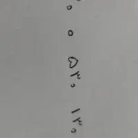 سیمکارت رند ایرانسل