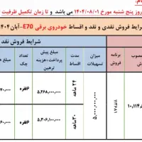 فروش اقساطی خودرو برقی E70