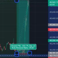 استراتژی شخصی ترید وین ریت بالا