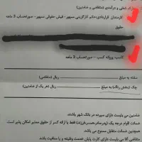 نیازمند ضامن بانکی|فعالیت داوطلبانه|قم, سالاریه|دیوار