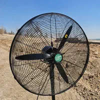 پنکه صنعتی ایستاده و دیواری مدل p75rc 30|پنکه و تصفیه‌کنندهٔ هوا|تهران, عباس‌آباد|دیوار