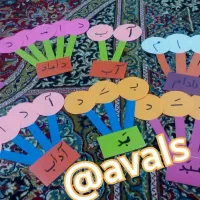 تدریس خصوصی پایه ابتدایی