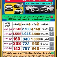 ثبت نام خودرو