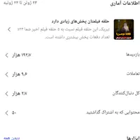 تولید محتوا و ادمینی /با تخفیف/پذیرش محدود|خدمات رایانه‌ای و موبایل|یزد, |دیوار