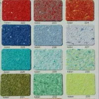 بلکا نقاشی  فروش مواد بلکا در تمام نقاط تهران|خدمات پیشه و مهارت|تهران, خزانه|دیوار