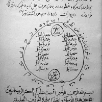 دعا تضمینی