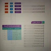 فرمول بیست ریاضیات گسسته|کتاب و مجله آموزشی|اصفهان, عمان سامانی|دیوار