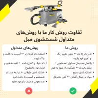 شستشوی تخصصی مبل، خوشخواب و موکت با دستگاه آلمانی|خدمات نظافت|مشهد, وکیل‌آباد|دیوار