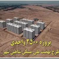 واگذاری امتیاز