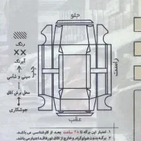 تنهاماکسیما ۸۸خشک نو در ایران