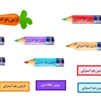 برچسب اسم با عکس دانش آموزان|لوازم التحریر|تهران, مینابی|دیوار