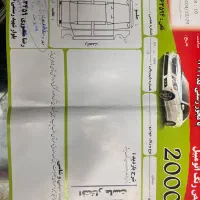 تیبا2 در حد|خودرو سواری و وانت|مشهد, ایثار|دیوار