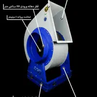فن سانتریفیوژ ۵ و نیم اسب سه فاز ۴کیلووات|کافیشاپ و رستوران|تهران, امجدیه (خاقانی)|دیوار
