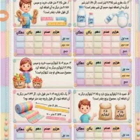 تدریس خصوصی دروس دوره ابتدایی