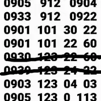 * نمایندگی خطوط رُند *|سیم‌کارت|تهران, آذری|دیوار