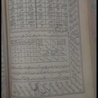 کتاب خیلی قدیمی وعتیقه دعا|کلکسیون اشیاء عتیقه|اردبیل, |دیوار