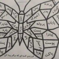 کارت شهربازی