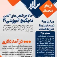 آموزش تضمینی ارزدیجیتال و فارکس( آنلاین )