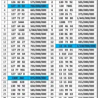 ۰۹۱۲.۱۳.۱۲.۸۵۲