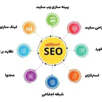 طراحی وبسایت سئو تکنیکال فروشگاهی خدماتی|خدمات رایانه‌ای و موبایل|مشهد, آزادشهر|دیوار