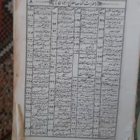 کتاب توضیح المسائل سیستانی و مفاتیح الجنان|کتاب و مجله مذهبی|مشهد, طلاب|دیوار