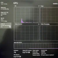 لپتاپ لنوو tinkpad معامله با گوشی|رایانه همراه|زاهدان, |دیوار