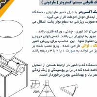 فروش دستگاه خمیر ریز اتوماتیک|فروشگاه و مغازه|شیرود, |دیوار