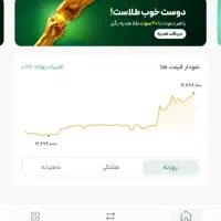 جایزه دعوت نقدی