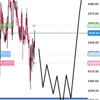 ترید|فعالیت داوطلبانه|مشهد, امیر|دیوار