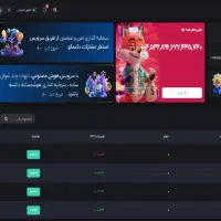 طراحی سایت صرافی آنلاین - Fintech - سرمایه گذاری|خدمات رایانه‌ای و موبایل|تهران, اباذر|دیوار