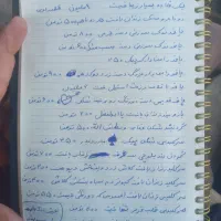 قلاده چاقو زندان بافت|بدلیجات|شیراز, پودنک|دیوار